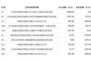 特奥：C罗是最关心年轻人的球员之一，他是榜样更是这项运动的标杆